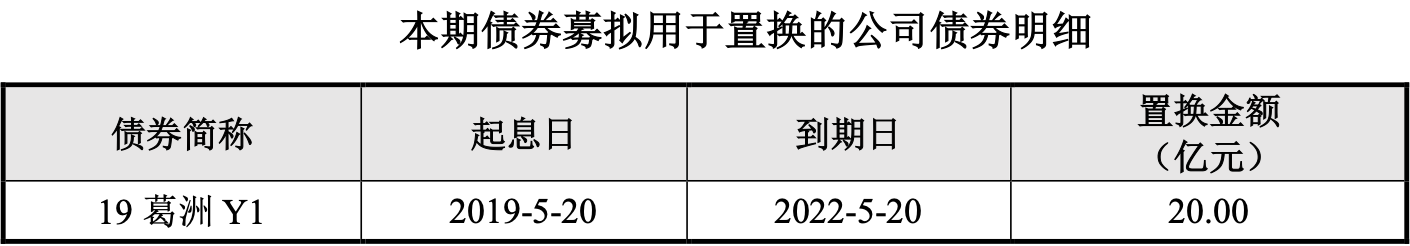_中国网地产